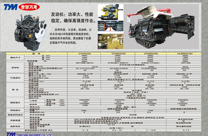 CF690G半喂入联合收割机